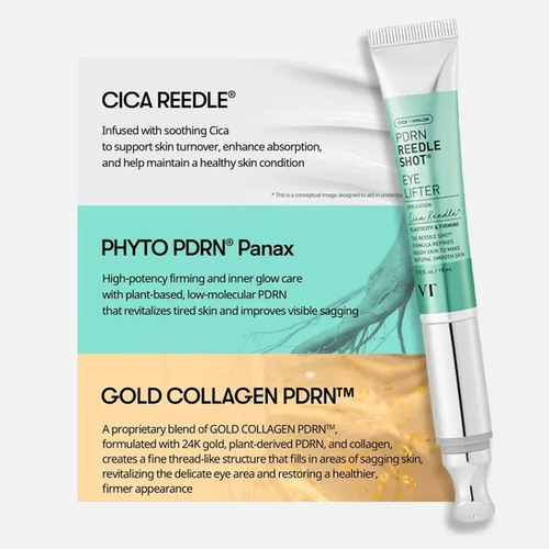 Anti-Ageing Eye Treatment with PDRN – VT PDRN Reedle Shot Eye