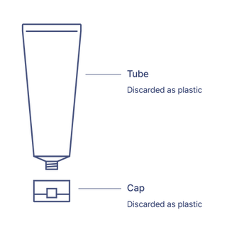 sustainable_beauty_15_ENG.webp