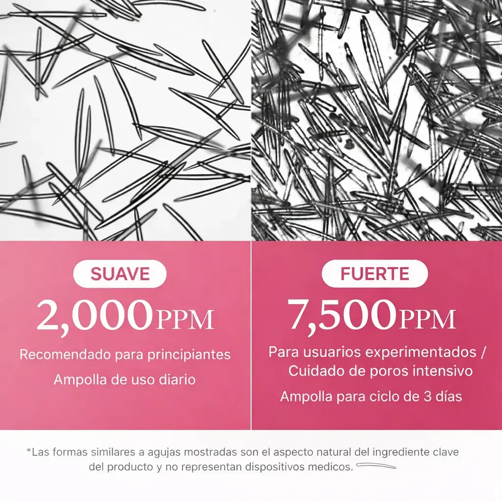 Comparativa MEDICUBE Exosome Shot 2000 y 7500, guía de intensidad para elegir el tratamiento adecudado