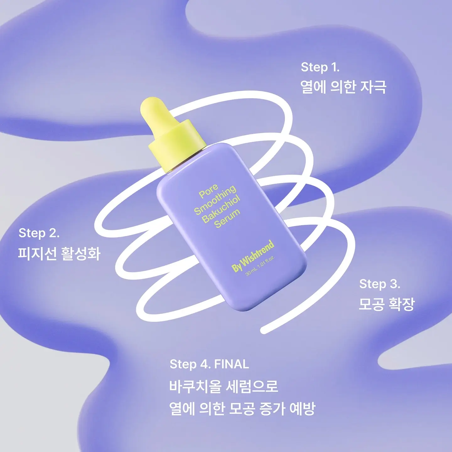 By Wishtrend Pore Smoothing Bakuchiol Serum 30 ml