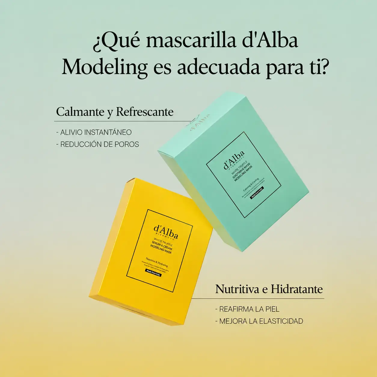 Infografía comparativa de mascarillas d'Alba Modeling Mask