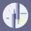 Miniatura: Herbloom Bakuchiol Dual Vita Eye Cream