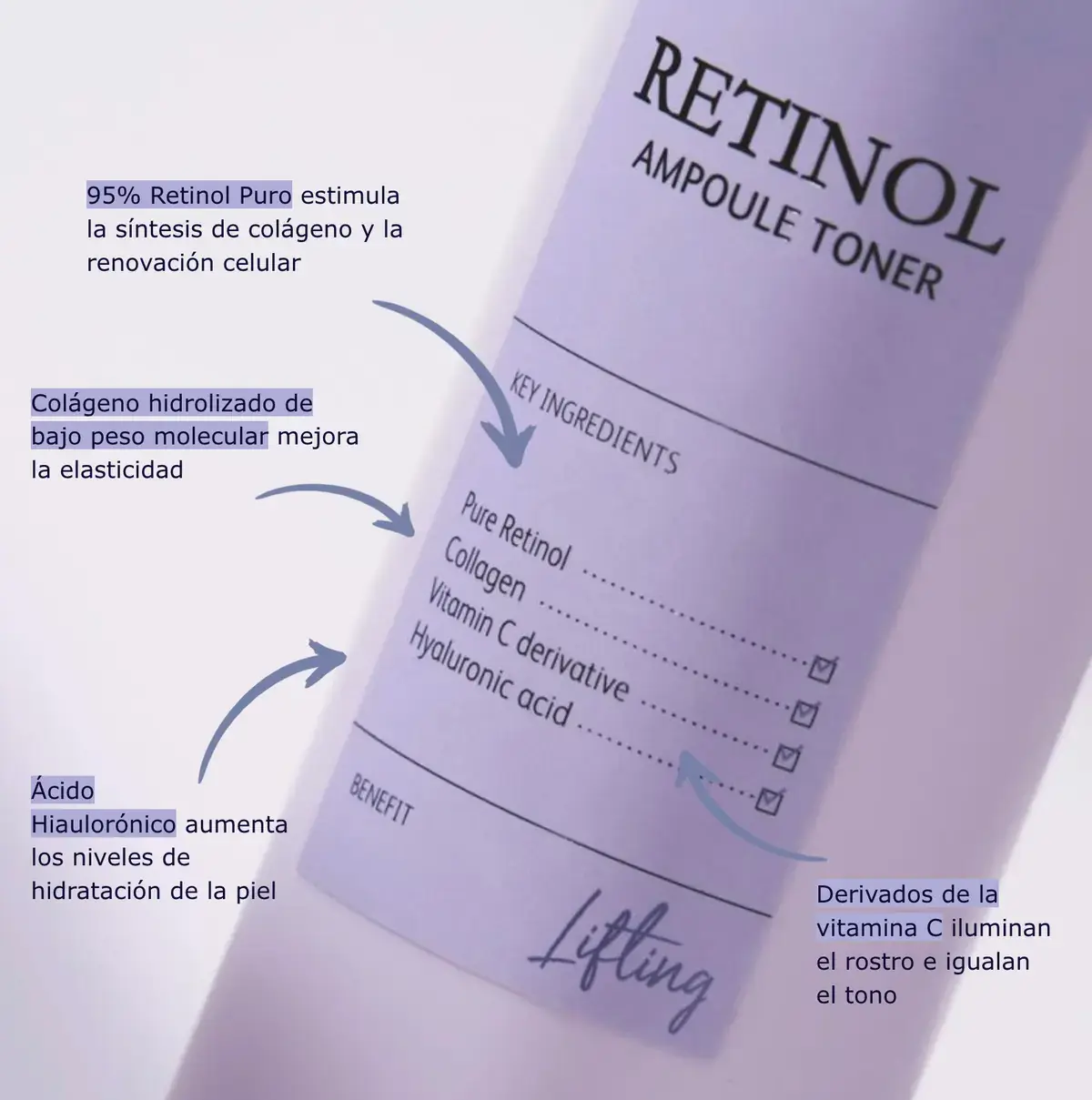 Mamonde Retinol Ampoule Toner Mini