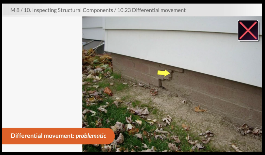 foundation cracks, home inspection, structural cracks, horizontal cracks, vertical cracks, diagonal cracks, home buying tips, basement cracks, concrete foundation, home inspector Nebraska, CNHInspections, signs of foundation problems, real estate inspection, foundation repair