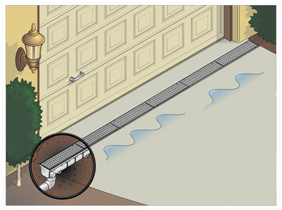 CNHInspections, Central Nebraska Home Inspections, Hastings NE, Grand Island NE, Kearney NE, Holdrege NE, grading, foundation, foundation cracks, horizontal cracks, bowing wall, water management, water runoff, swale, moisture intrusion, hydrostatic pressure