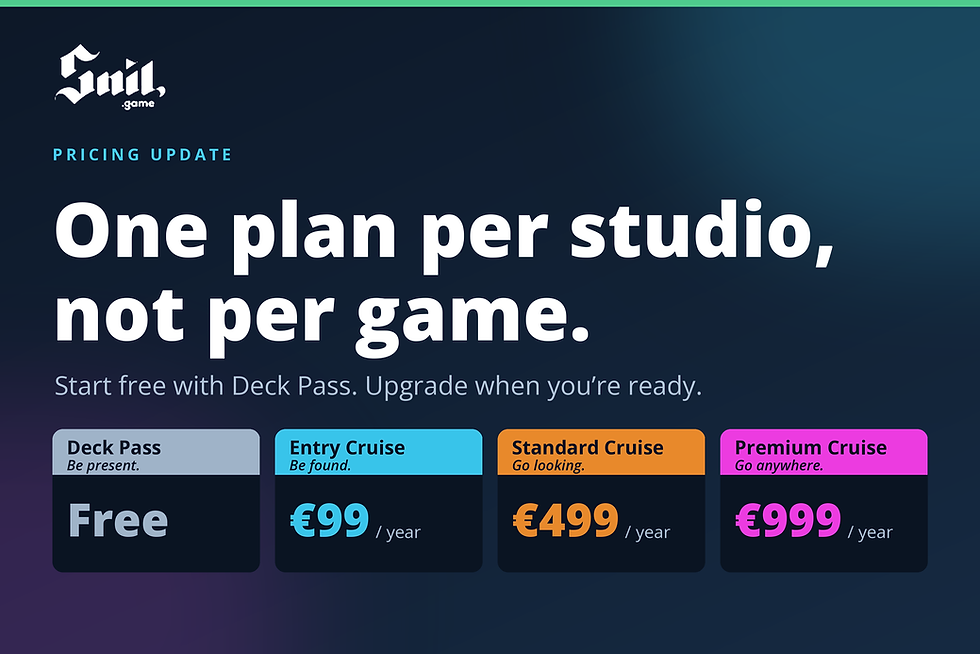 One studio, one plan: how Sail.Game works from today