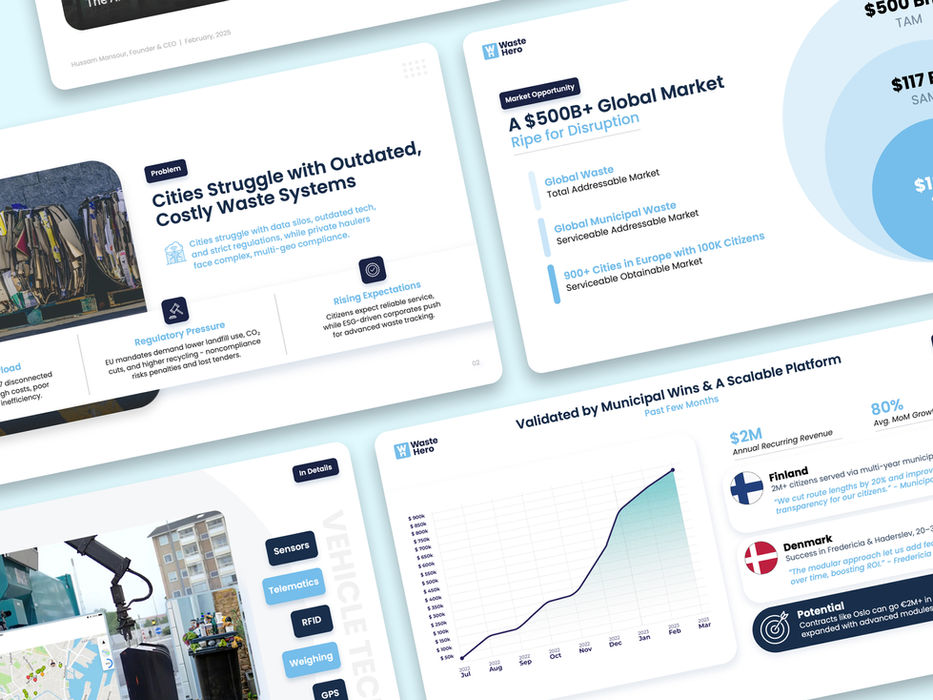 Professional pitch deck slides displaying market data and growth.