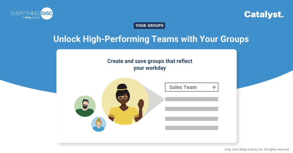 Unlock High Performing Teams with "Your Groups"