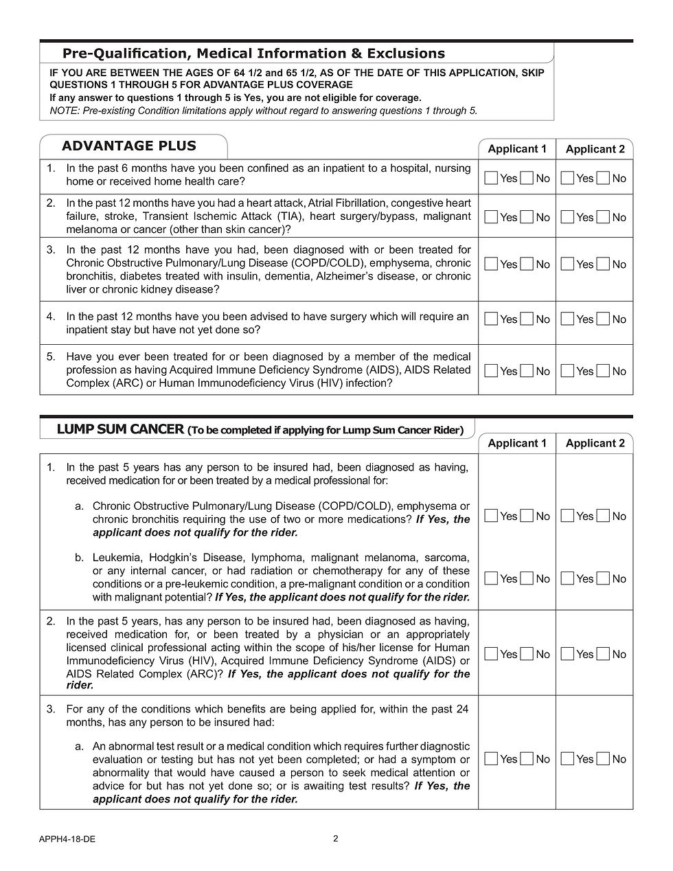 GTL Medical Questions