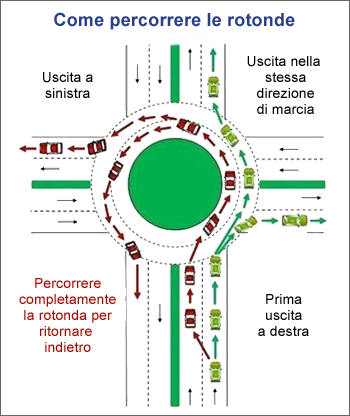 rotatoria_8