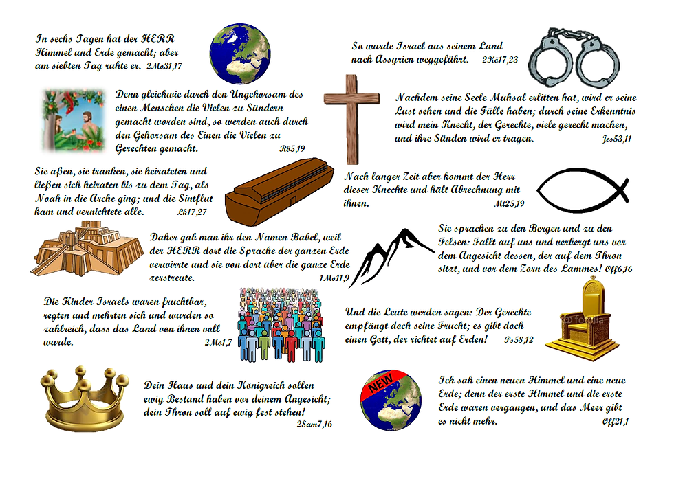 Zeittafeln zur Bibel