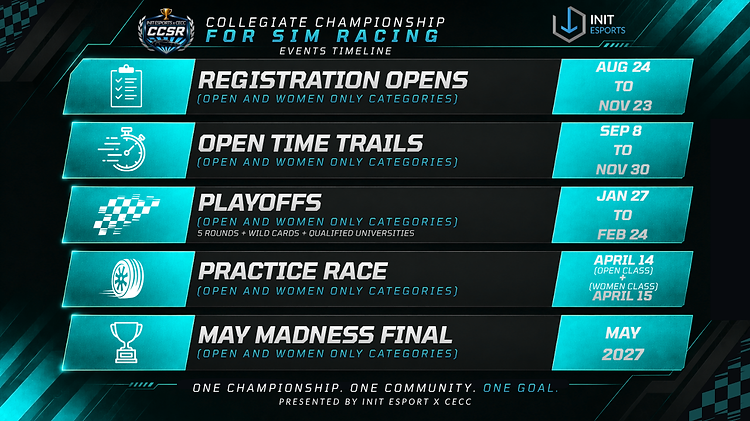 Collegiate Champtionship for Sim Racing (CCSR) Calendar