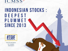 Indonesian Stocks: Deepest Plummet Since 2013