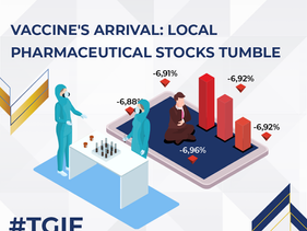 Vaccine's Arrival: Local Pharmaceutical Stocks Tumble?
