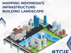 Mapping Indonesia’s Infrastructure-Building Landscape