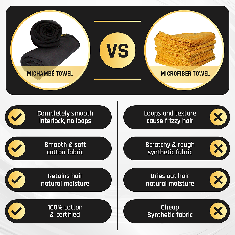 Thumbnail: Michambé Luxe Hair Towel