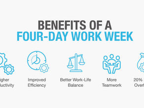 4 Day work week going to be a new norm?!