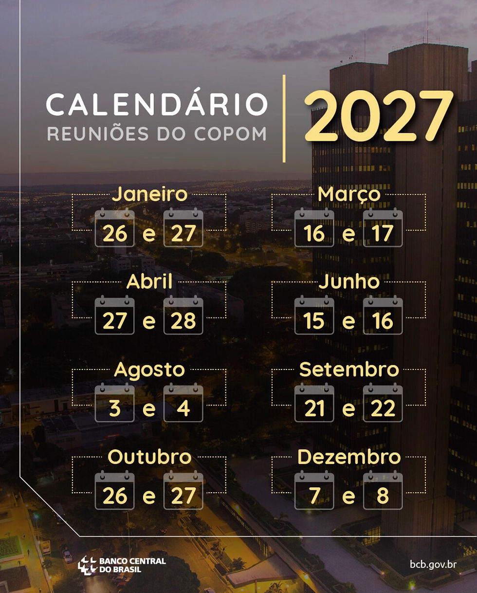 Coloque na sua agenda de 2027! Reuniões do COPOM