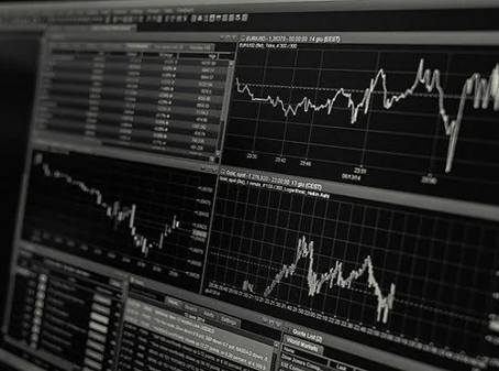 ¿Qué es el Candlestick Chart?