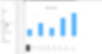 features of articulate rise 360