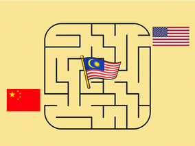 What the U.S.-China Trade War Means for Malaysia