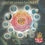Thumbnail: Sri Brahma-samhita: Dig-darsani-tika By: Sri Jiva Gosvami