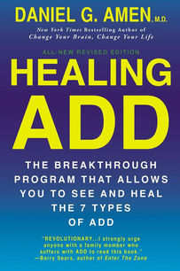 attention-deficit/hyperactivity disorder, ADD, ADHD, focus, motivation, procrastination