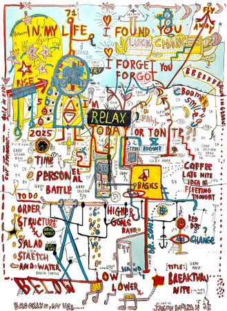 Jason McLean modern contemporary Drawing and painting mind map nyc