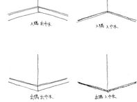 入隅と出隅と巾木