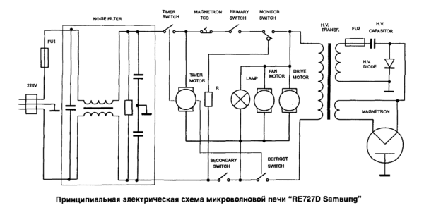 Принципиальная-электросхема-микроволновк