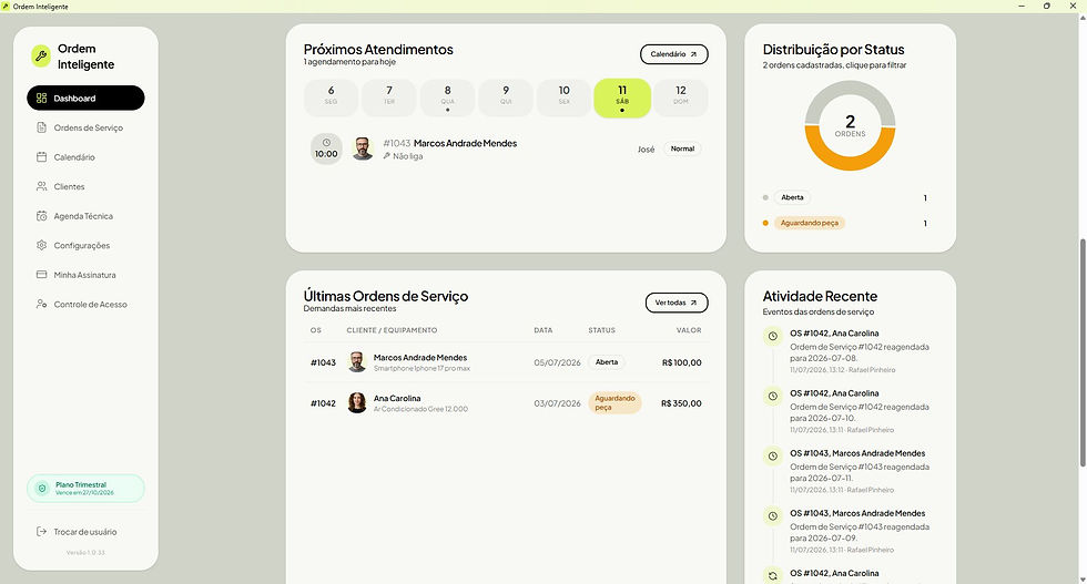 Dashboard