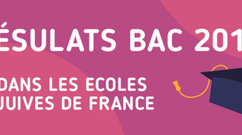 BAC 2018 : Résultats des écoles