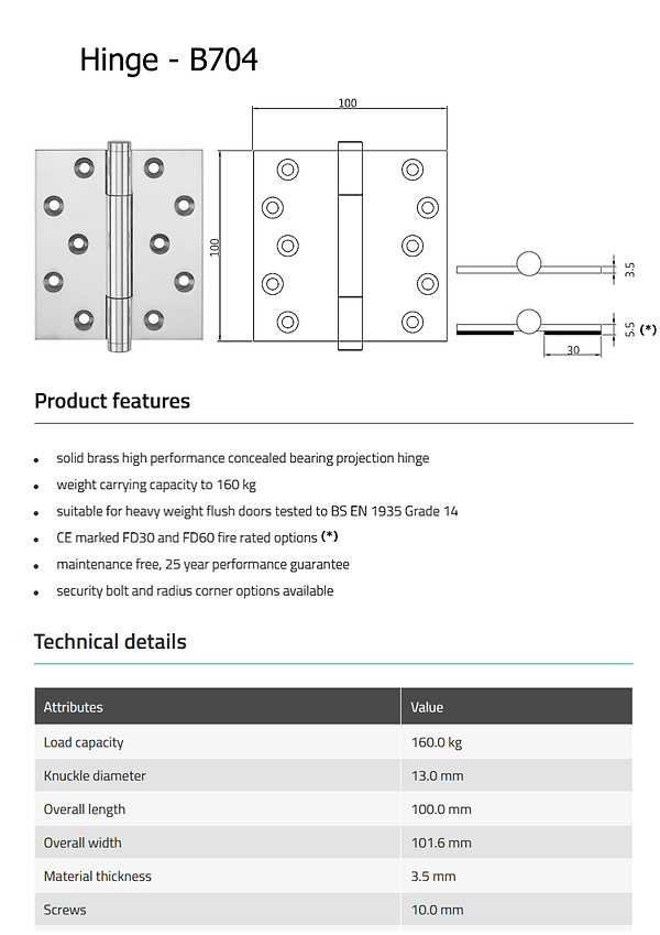 B704 (1760) Data Sheet.png