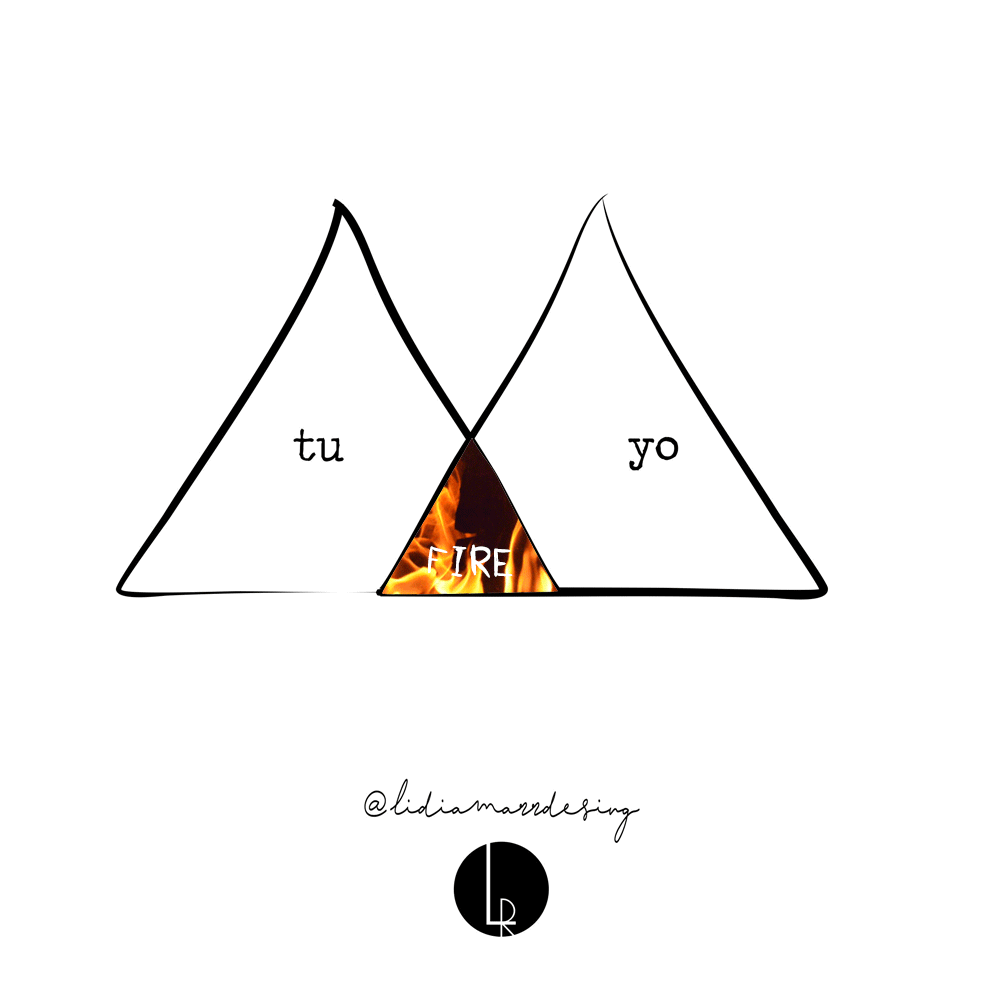 tuyyofuego