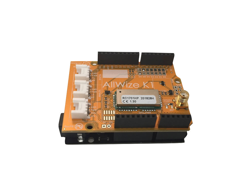 Thumbnail: The AllWize G1