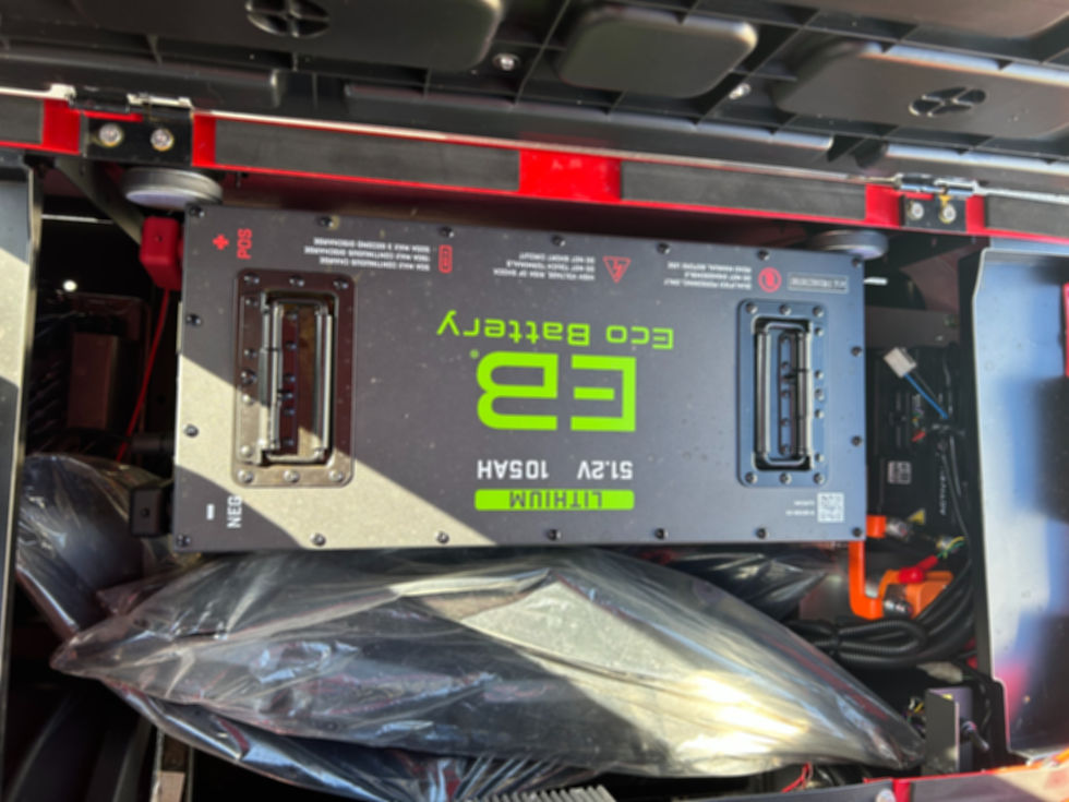 Thumbnail: 2027 ActivEv Pulse 6 Lifted