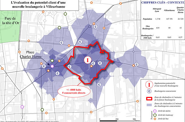Zone de Chalandise