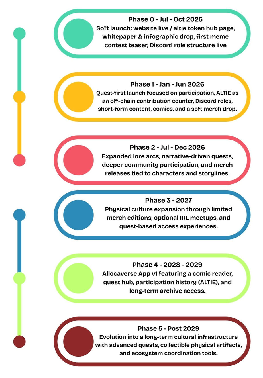 Tokenomics (9)_edited_edited.jpg