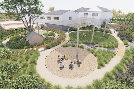 Ponsonby Childcare
