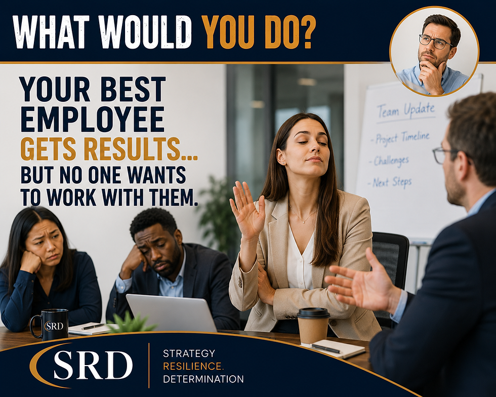 A workplace meeting showing a high-performing employee dismissing a coworker while teammates look frustrated beneath the heading "What Would You Do?"
