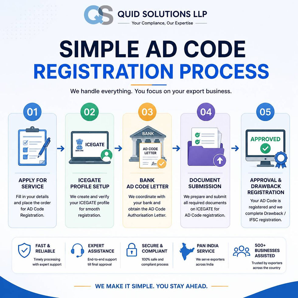Thumbnail: AD Code Registration for ICEGATE