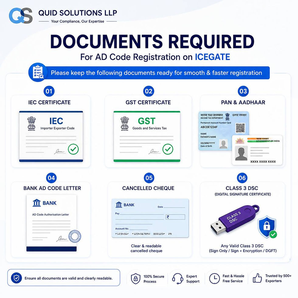 Thumbnail: AD Code Registration for ICEGATE