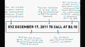 Call Option Example