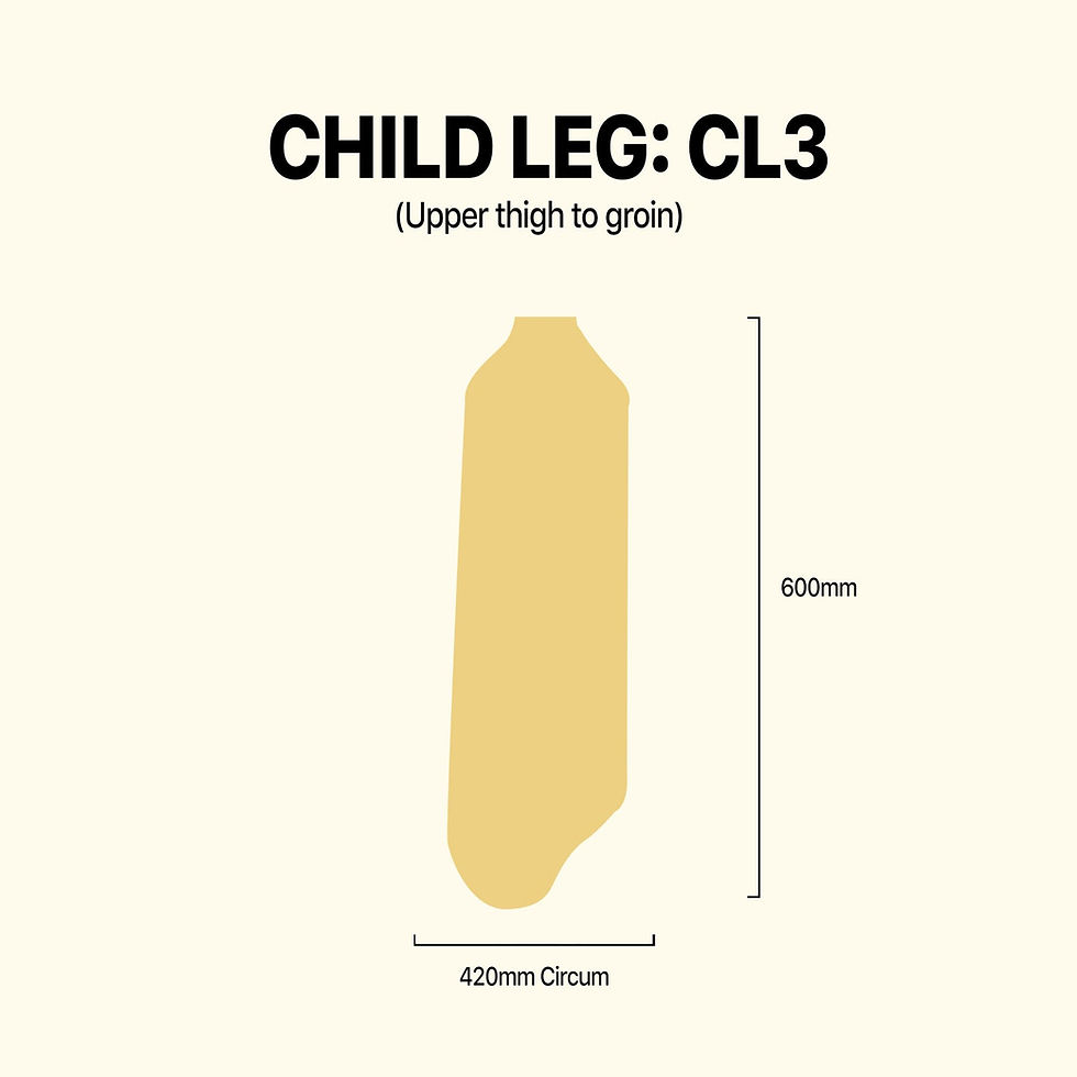 Thumbnail: Dricast Child Leg