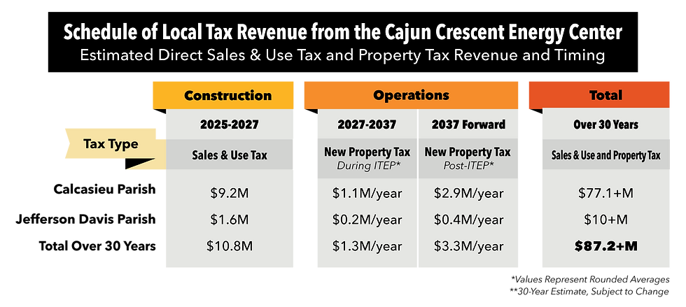 Aypa 24-06 Stat Graphics 1000x1000 3 (2).png