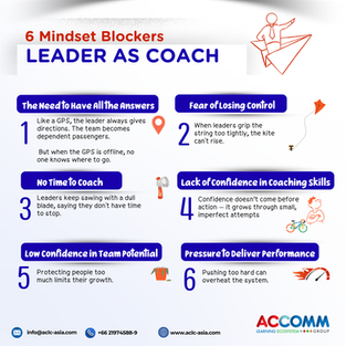 When Leaders as Coaches Struggle