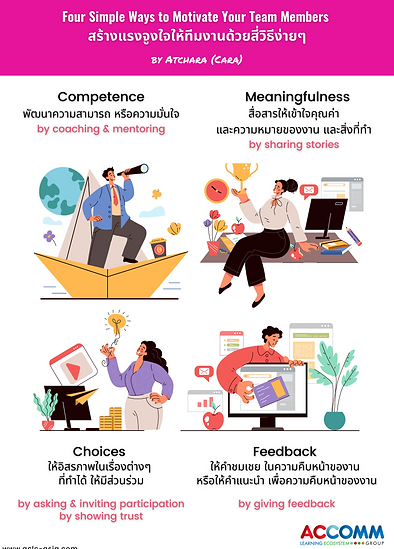 Leadership Coaching Tip by Atchara.png