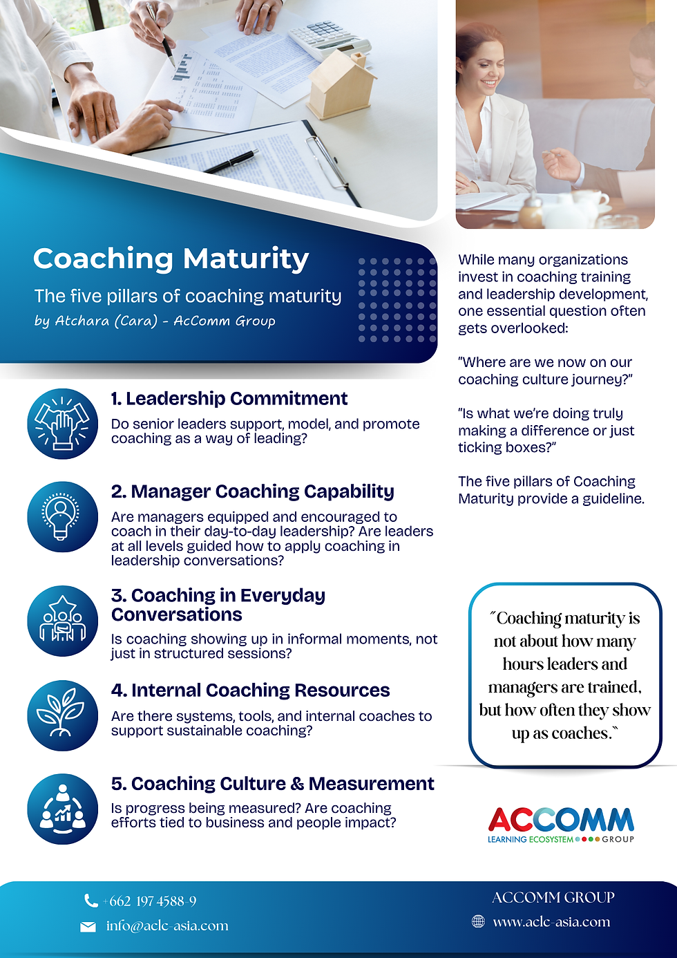 ความพร้อมของวัฒนธรรมการโค้ช (Coaching Culture Maturity)