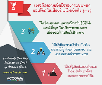 AcComm Coaching Tip (2).png