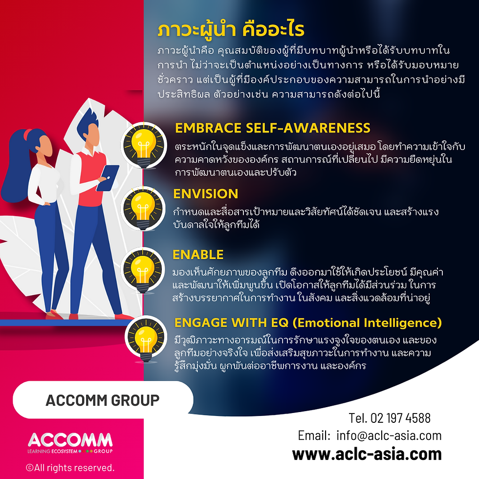 ภาวะผู้นำคืออะไร